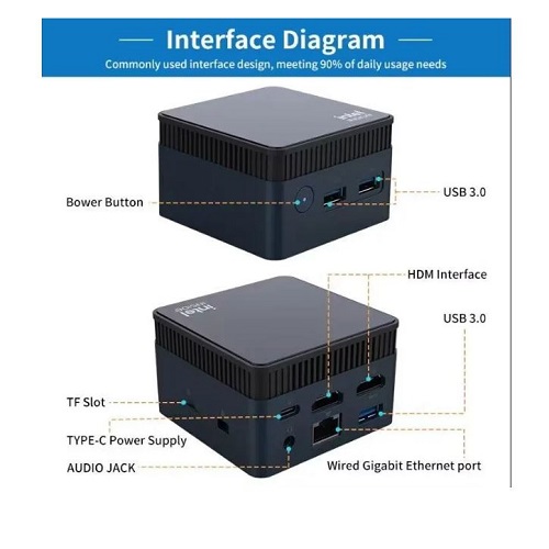 Мини-ПК Findarling ZX01 PLUS Intel N100/12 ГБ/ SSD 256 ГБ / Windows